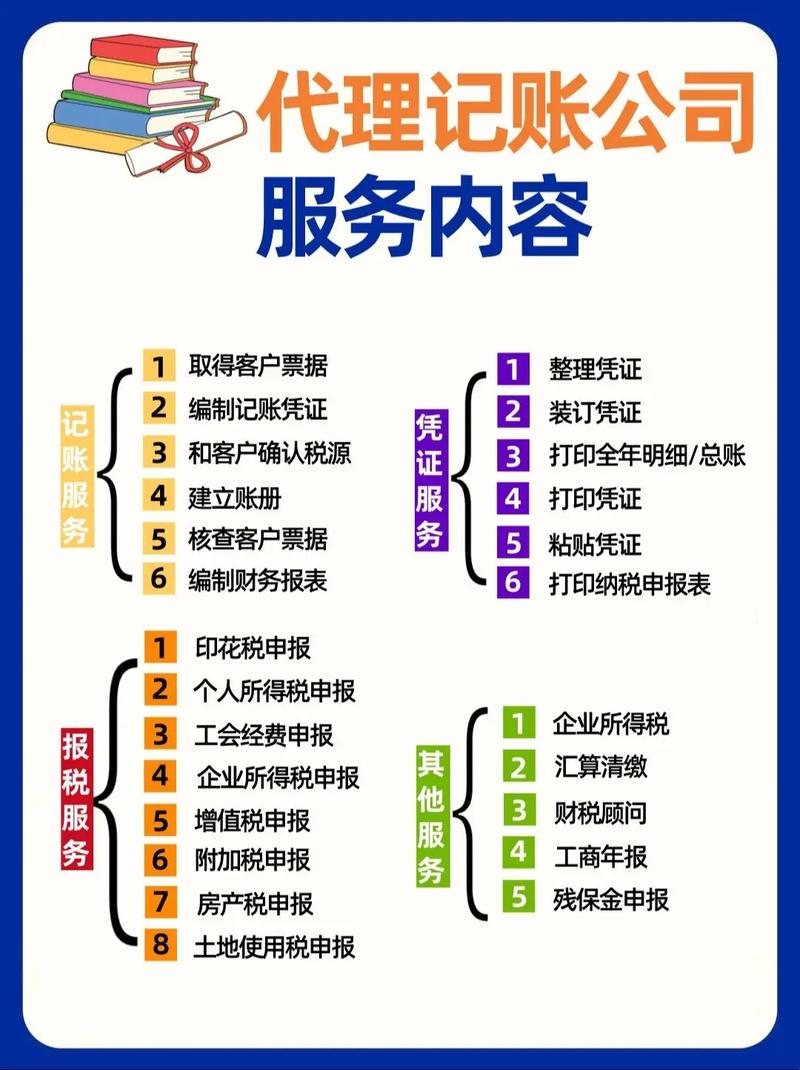 不是专业会计请不起，而是代理记账更有性价比！